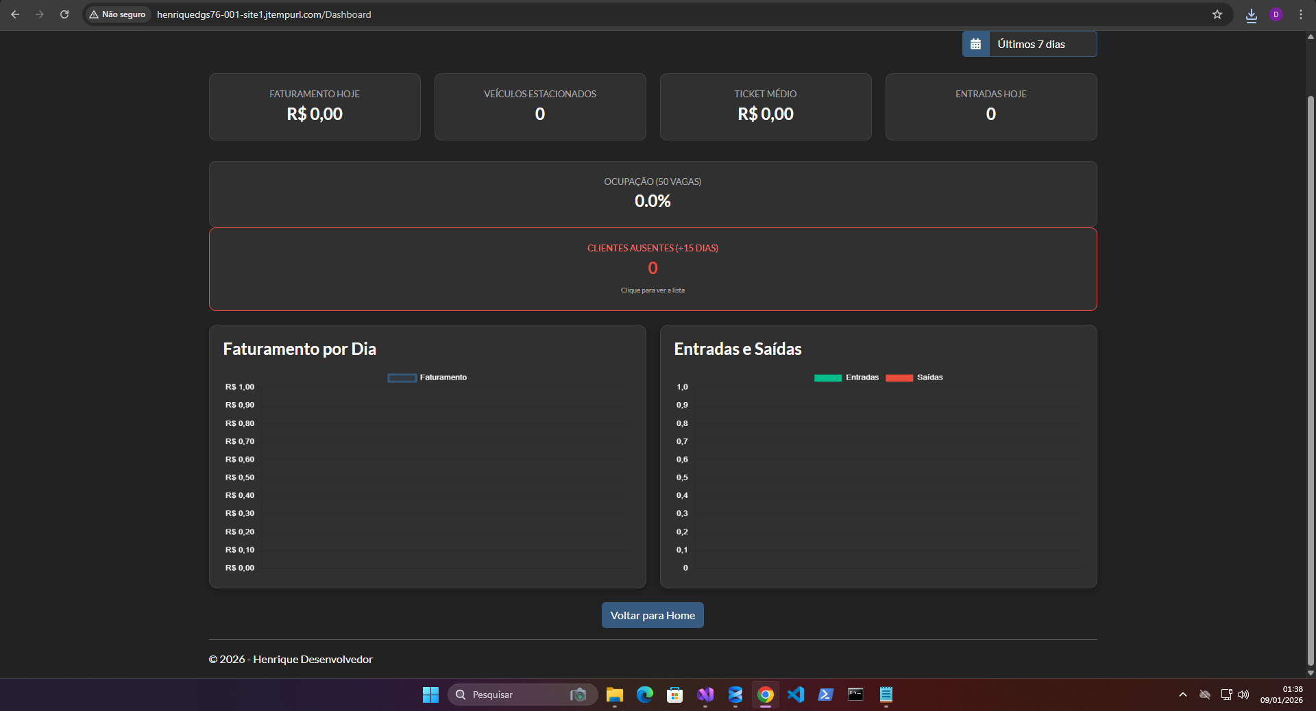 Estacionamento Dashboard